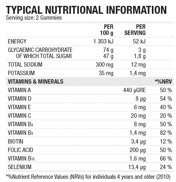Junior Multi Vitamin Gummies Tropical 120's Biogen