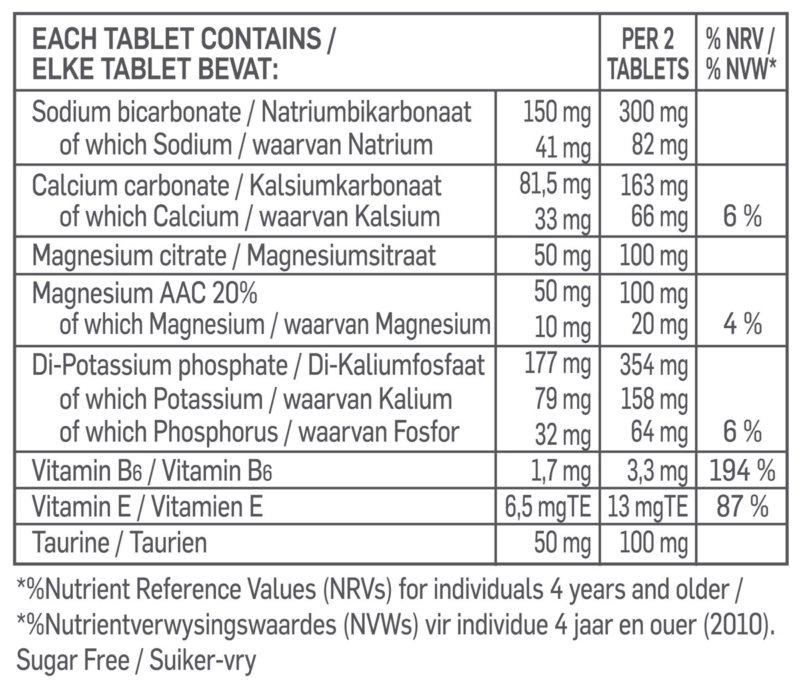 Cramp Care Electrolytes 30 Tabs Biogen