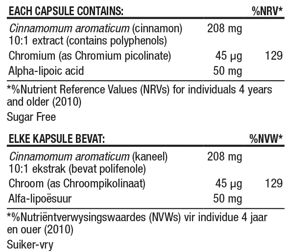 Cinnatrol Cinnamon Extract Nutritable