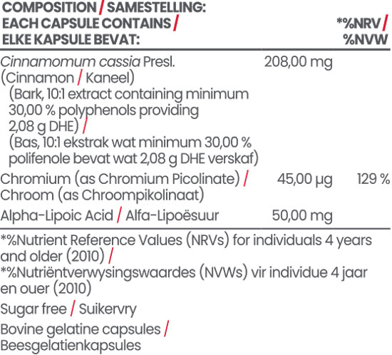 Cinnatrol Cinnamon Extract 60s Nutritable