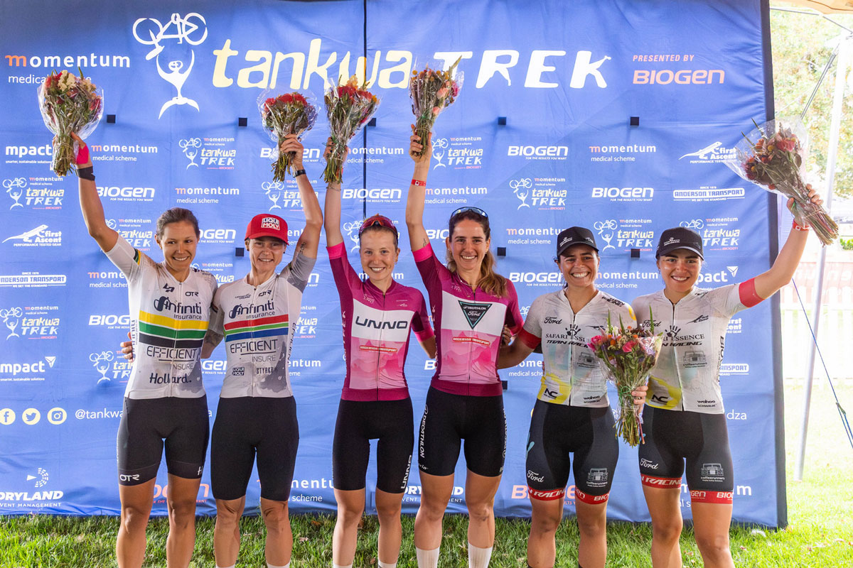 2026 momentum medical scheme tankwa trek