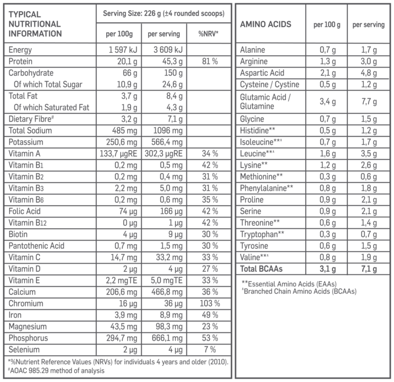 Biogen Bulk 45/150 - 1kg