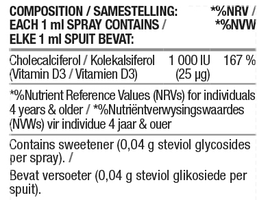Vitamin D3 Oral Spray 1000IU Nutritable