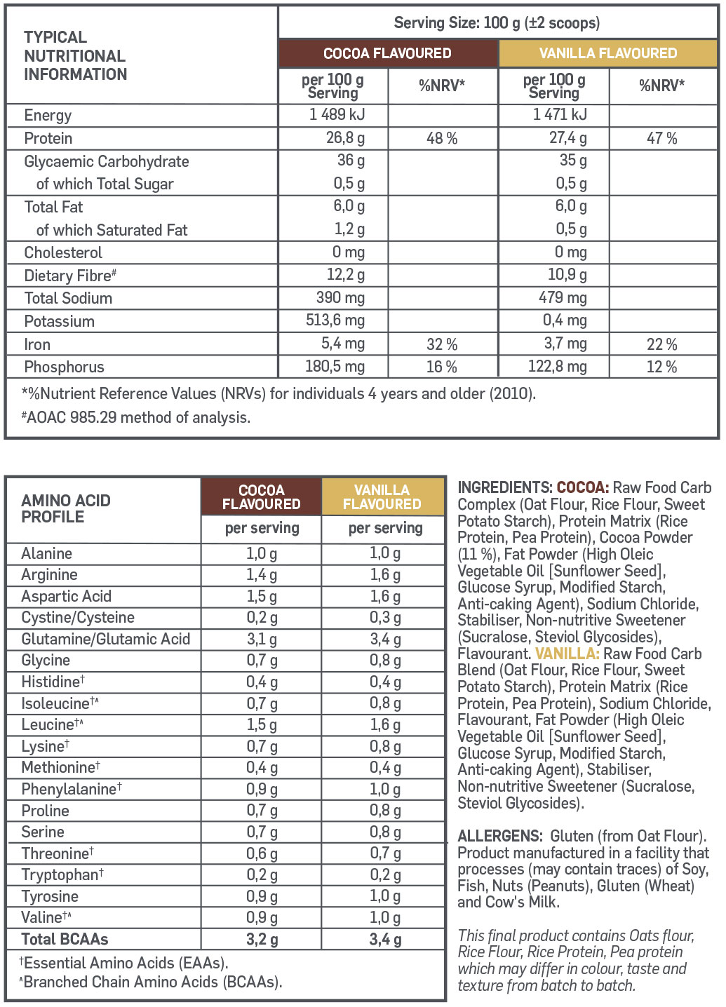 Biogen Bulk Raw Gainer Variety 3.3kg Nutritable