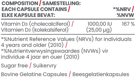 Vitamin D3 1000IU 60s Nutritable
