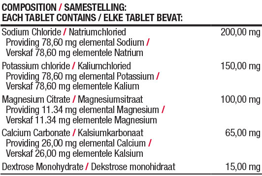Salt Tablets Nutritable