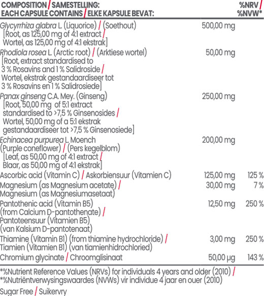 Adrenal Assist 60s Nutritable