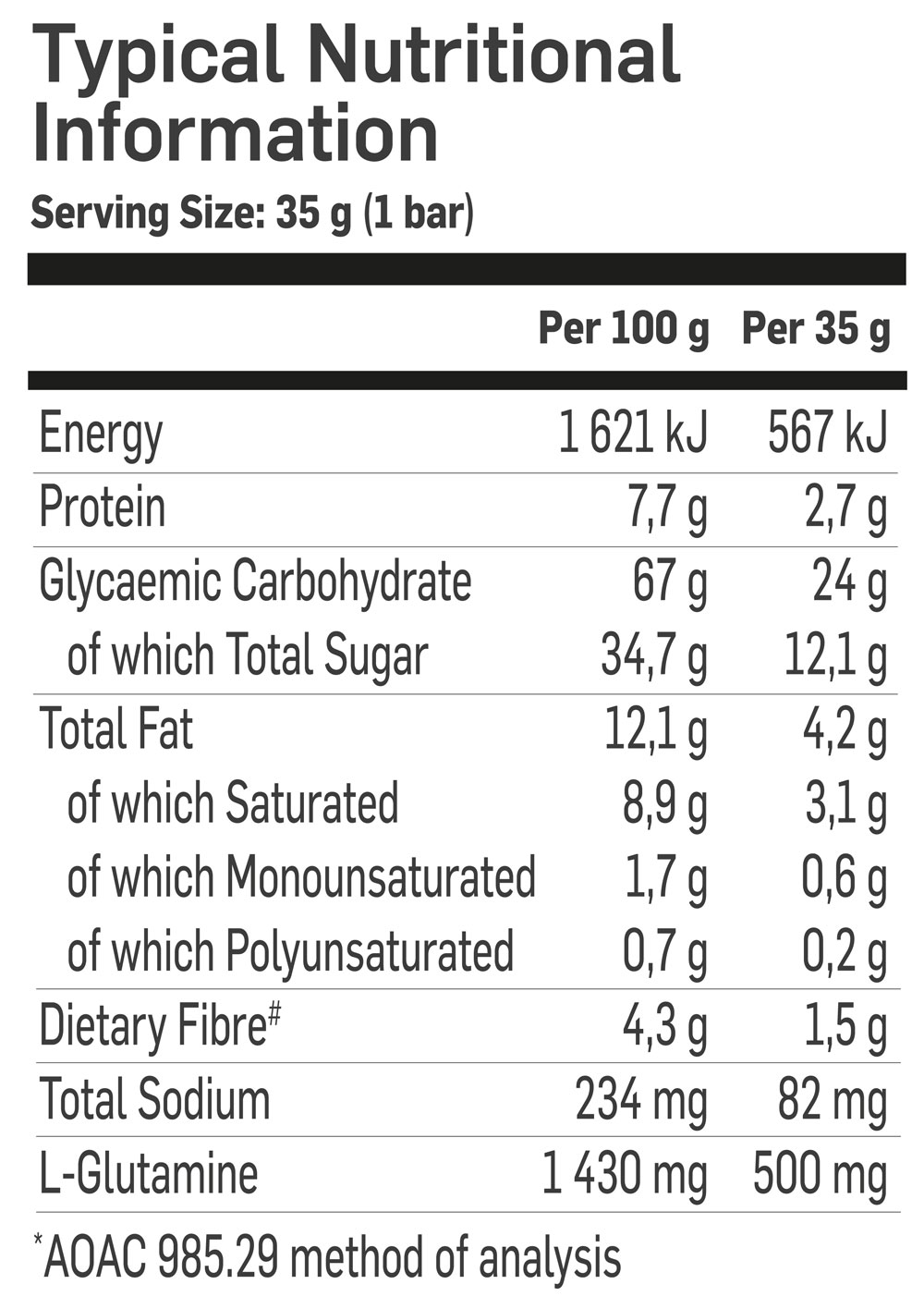 Energy Oats Bar Berry Yoghurt Nutritable