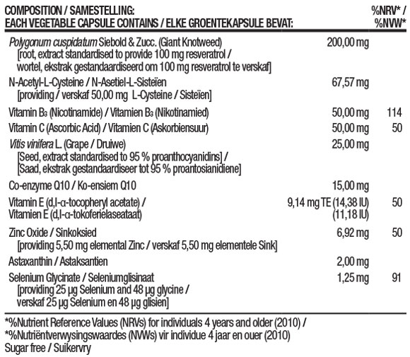 Supreme Antioxidant 60s Nutritable