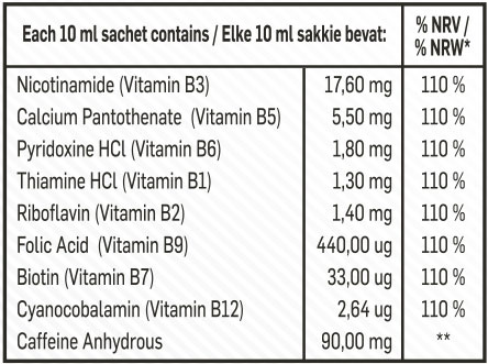 B Burst Energy Liquid Sachet Raspberry 10ml Nutritable