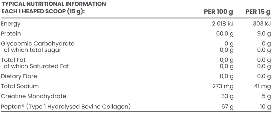 Biogen Creatine Collagen Powder 300g Nutritable