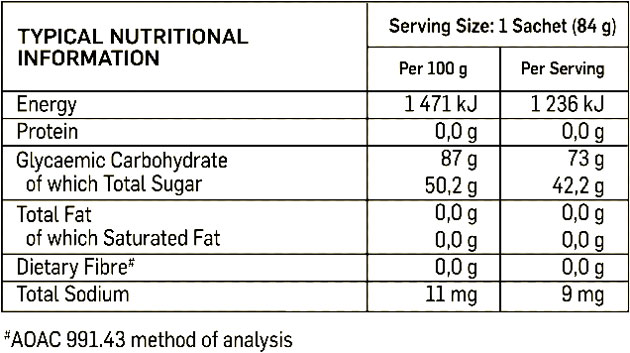 Elite Carb Drink Sachet Citrus 84g Nutritable