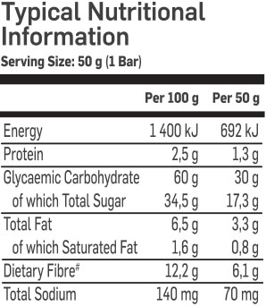 Elite Carb Energy Bar 50g Nutritable