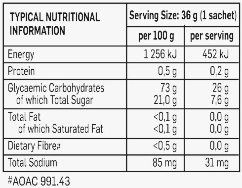 High Energy Gel Mixed Berry 36g Nutritable