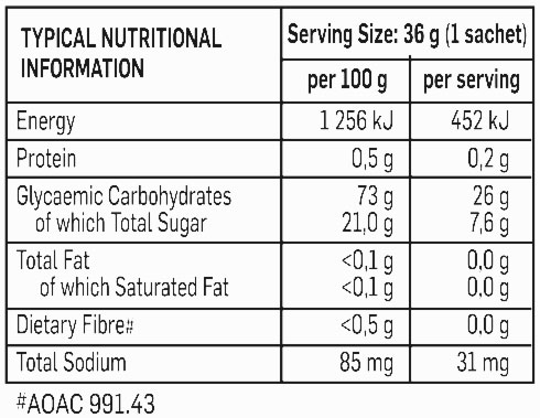 High Energy Gel Orange 36g Nutritable
