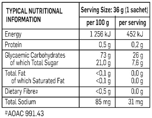 High Energy Gel Single Serving Vanilla - 36g 2 | Biogen SA | High Energy Gel Single Serving Vanilla - 36g High Energy Gel Vanilla 36g Nutritable