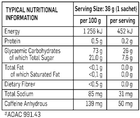 High Energy Gel Coffee 36g Nutritable