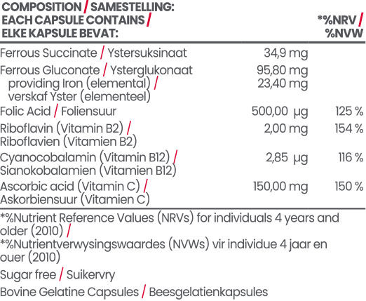 Iron Plus 30s Nutritable