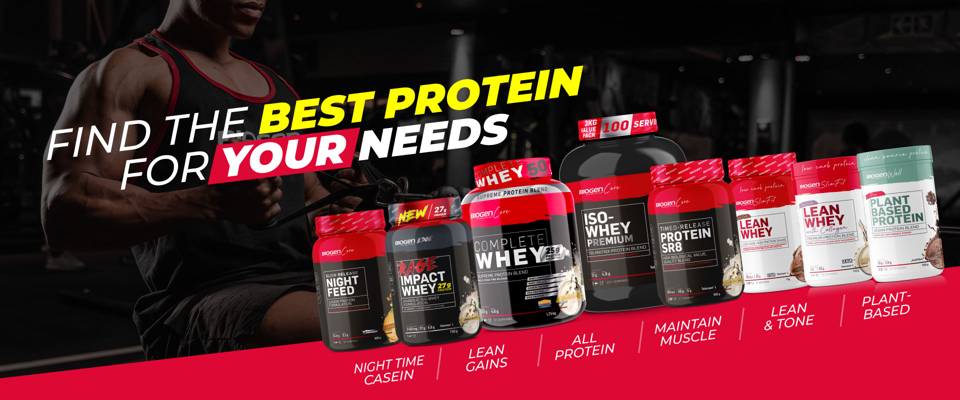 Find Your Best Protein Powder Banner